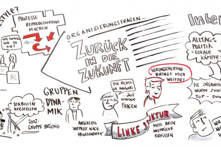 123Comics: Zurück in die Zukunft, 2/4